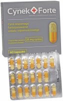 Cynek + Forte 25 mg x 20 kaps