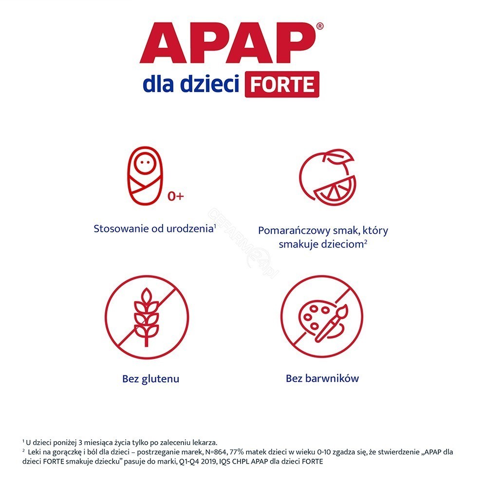 Apap dla dzieci FORTE 40 mg/ml zawiesina 150 ml
