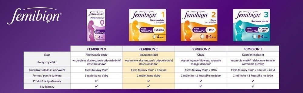 Femibion 1 wczesna ciąża x 28 tabl