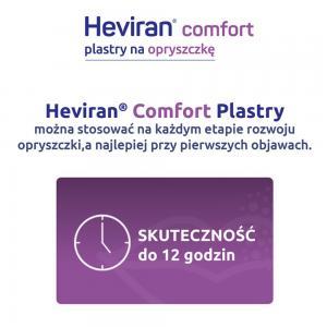 Heviran Comfort plastry na opryszczkę x 15 szt
