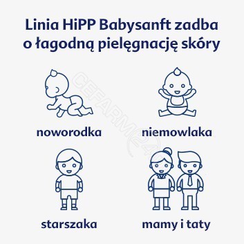 HiPP Babysanft Sensitive mleczko pielęgnacyjne 350 ml