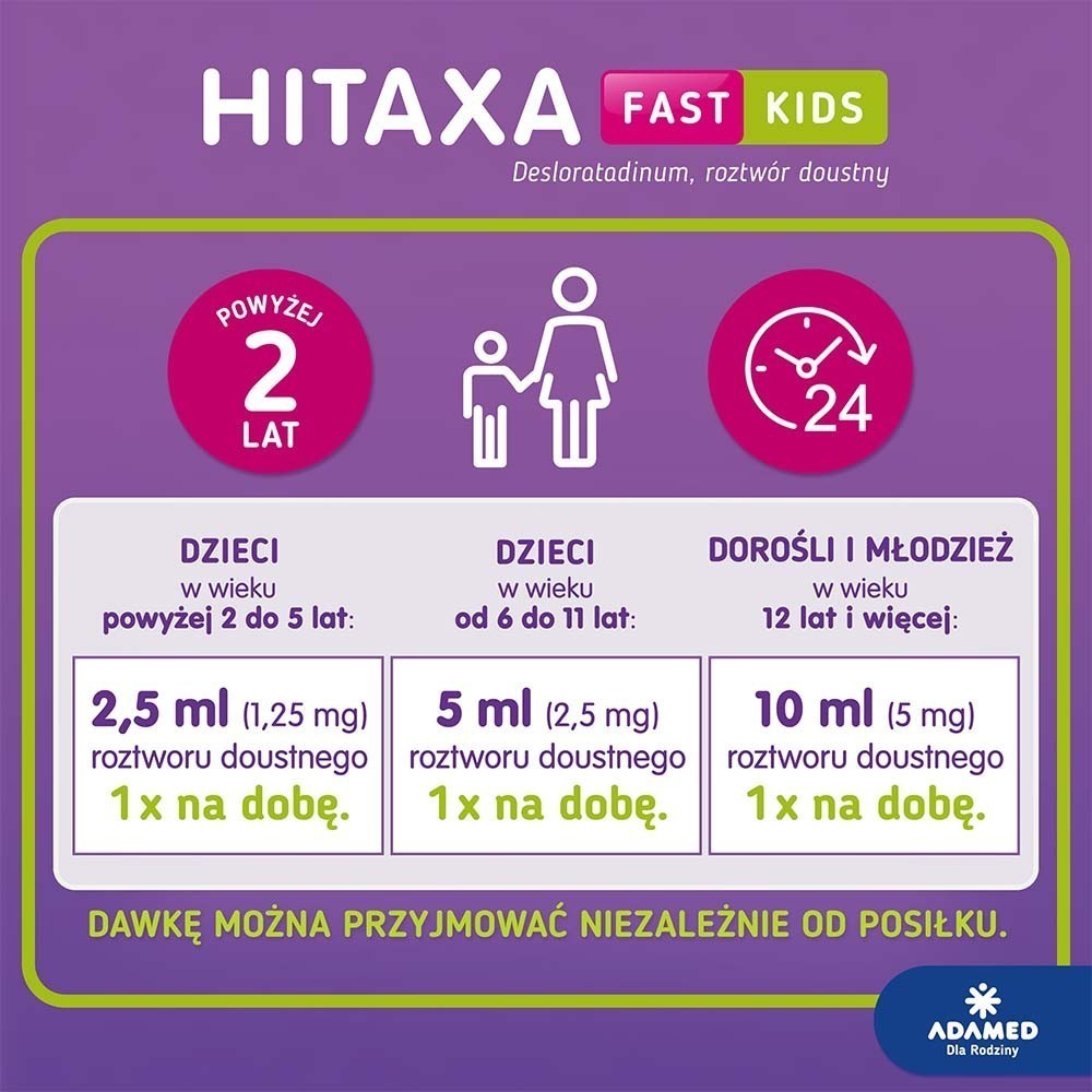 Hitaxa Fast Kids roztwór doustny 60 ml