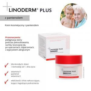 Linoderm Plus z pantenolem 50 ml