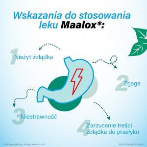Maalox 400 mg x 20 tabl