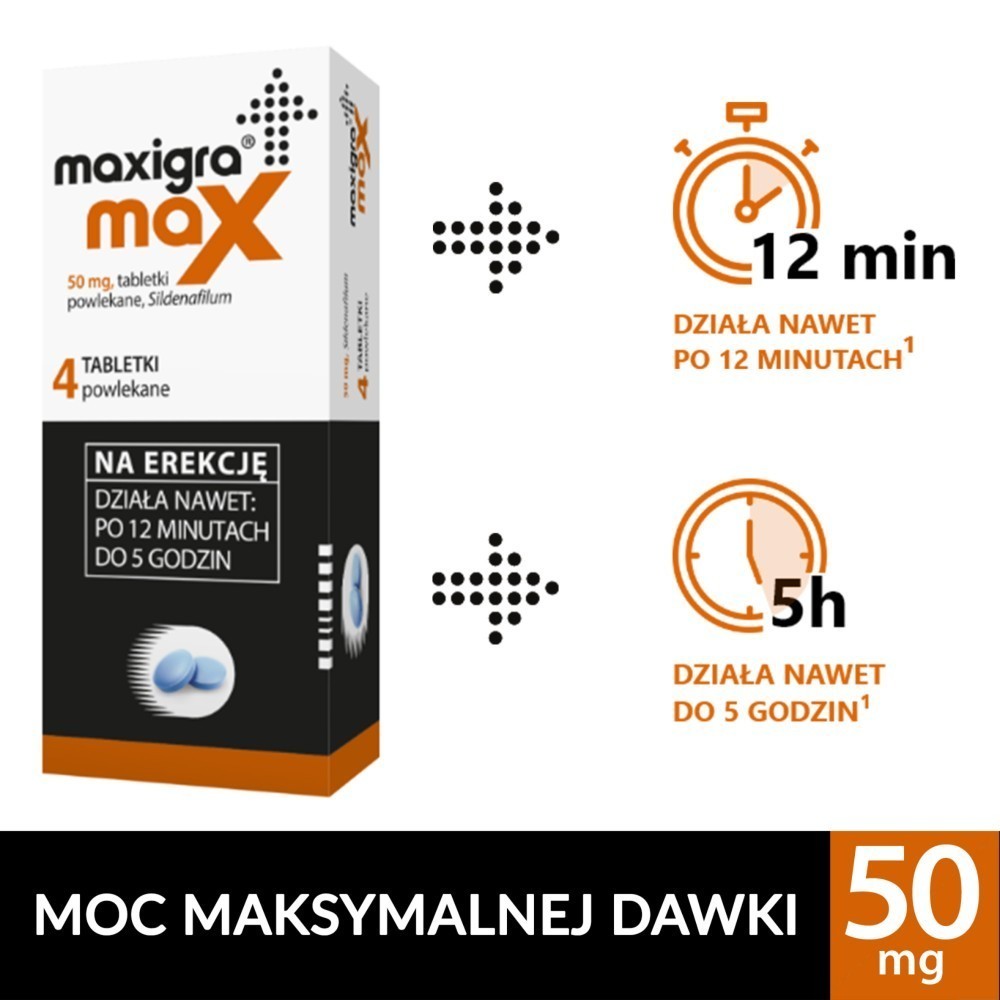 Maxigra Max 50 mg x 4 tabl