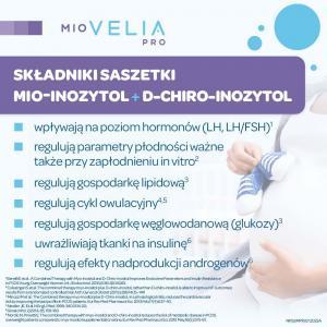 MioVelia Pro x 30 sasz + 30 kaps