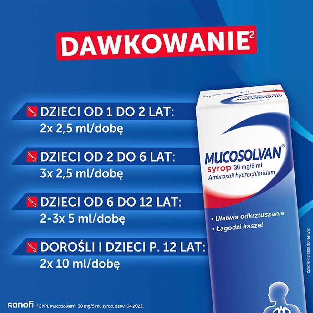 Mucosolvan 30 mg/5 ml syrop 100 ml