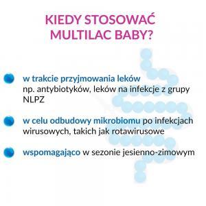 Multilac Baby synbiotyk krople 2 x 5 ml + opaska NIEZGUBKA na rękę dla dzieci GRATIS!!!