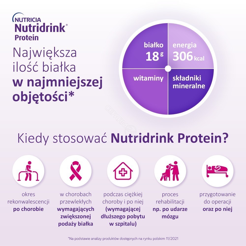 Nutridrink protein owoce leśne 4 x 125 ml