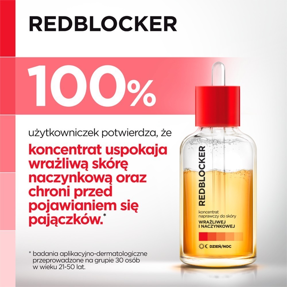Redblocker koncentrat naprawczy do skóry wrażliwej i naczynkowej 30 ml