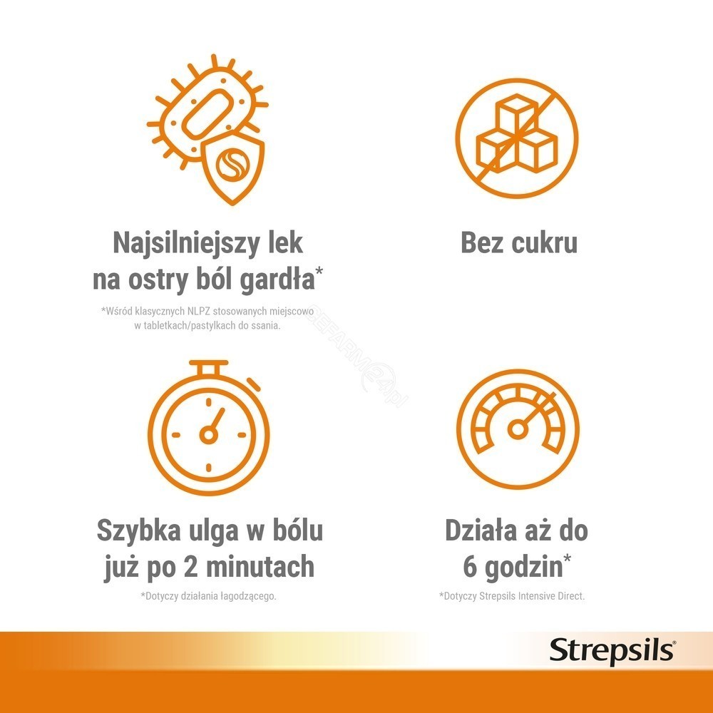 Strepsils Intensive pomarańczowy bez cukru na ból gardła pastylki x 24 szt